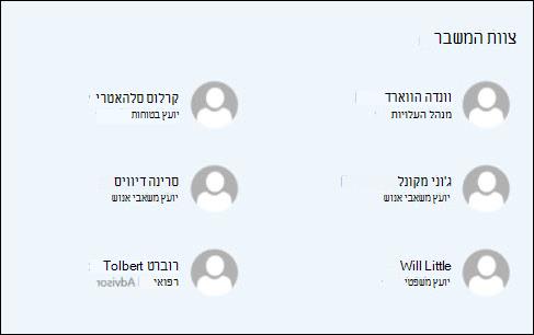 תצוגה מקדימה של ה- Web Part 'אנשים'.
