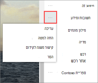 תמונה של שלוש הנקודות שנבחרו