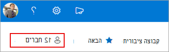 חברות בקבוצה המציגה חברים נוכחיים.