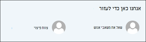 תצוגה מקדימה של People Web Part.
