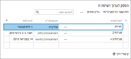 תצוגת גליון נתונים