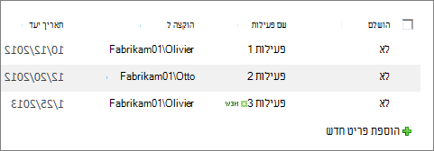 תצוגה מוצללת