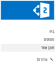 תוכן אתר בהפעלה המהירה