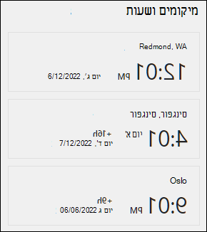 תצוגה מקדימה של ה- Web Part של השעון העולמי.