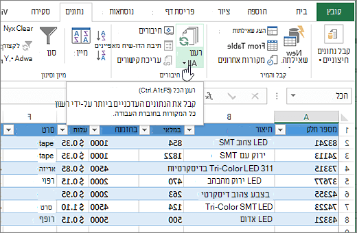 גיליון אלקטרוני של Excel עם רשימה מיובאת ולחצן 'רענן הכל' מסומנים.