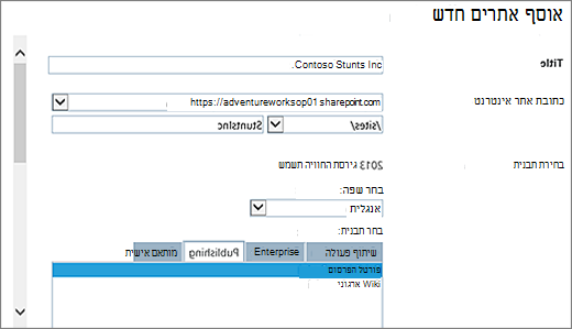 המחצית העליונה של תיבת הדו-שיח 'אוסף אתרים חדש' עם 'פורטל הפרסום' מסומן