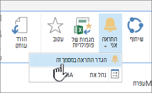 בכרטיסיה 'Files', כאשר האפשרות 'הגדר התראה' במסמך זה מסומנת
