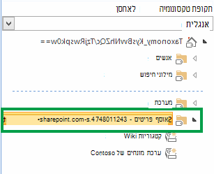 הקבוצה שמכילה את כל ערכות המונחים בתוך אוסף האתרים
