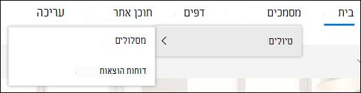 רמות ניווט מובילות