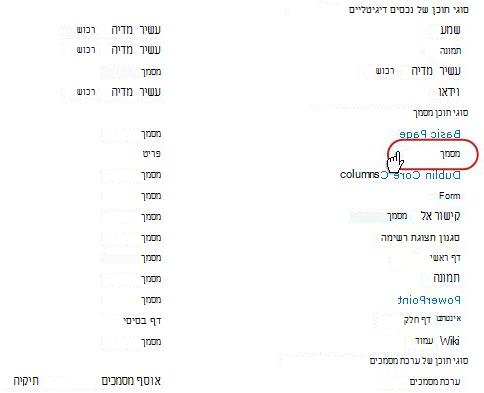 סוגי תוכן של מסמכים עם סימון סוג