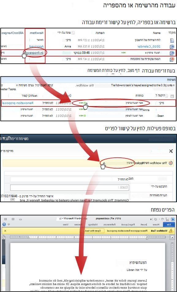 גישה לפריט ולטופס המשימה מתוך רשימה או ספריה