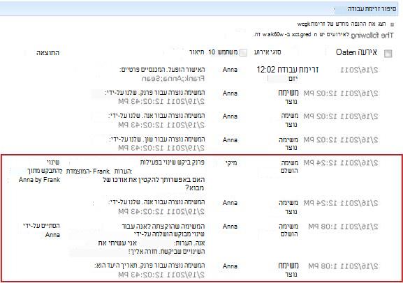 היסטוריית זרימת עבודה מציגה פעולות מבקשת השינוי