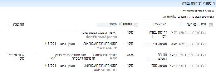 מקטע 'היסטוריית זרימת עבודה' בדף 'מצב זרימת עבודה'