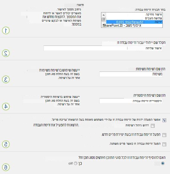 הדף הראשון של טופס השיוך עם הסברים ממוספרים