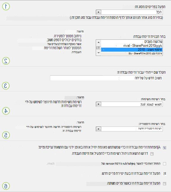 הדף הראשון של טופס השיוך עם הסברים ממוספרים