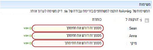 זיהוי טקסט בכותרת המשימה בדף 'מצב זרימת העבודה'