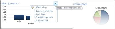 תפריט Web Part של תרשים עמודות אנליטי של PerformancePoint