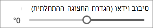 סיבוב וידאו
