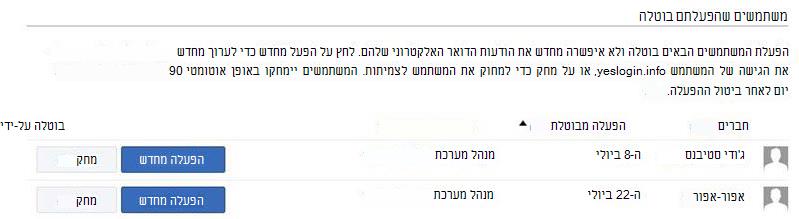 צילום מסך של הדף 'משתמשים שהפעלתם בוטלה' ב- Yammer