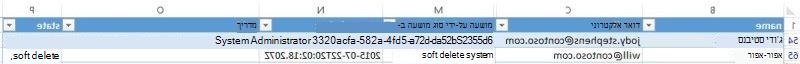 צילום מסך של הדוח 'ייצוא משתמשים' ב- Yammer