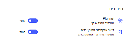 צילום מסך של 'חיבורים' ב'הגדרות' כאשר Planner ו'דואר אלקטרוני מסומן בדגל' מופעלים