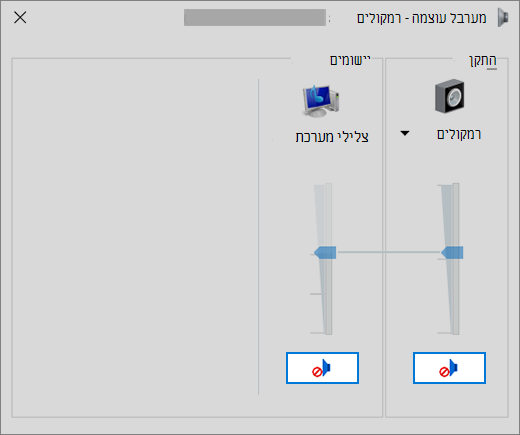 מערבל עוצמה עם פקדי עוצמת קול מושתקים