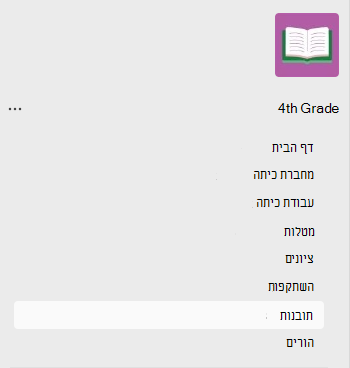 צילום מסך המציג תובנות.