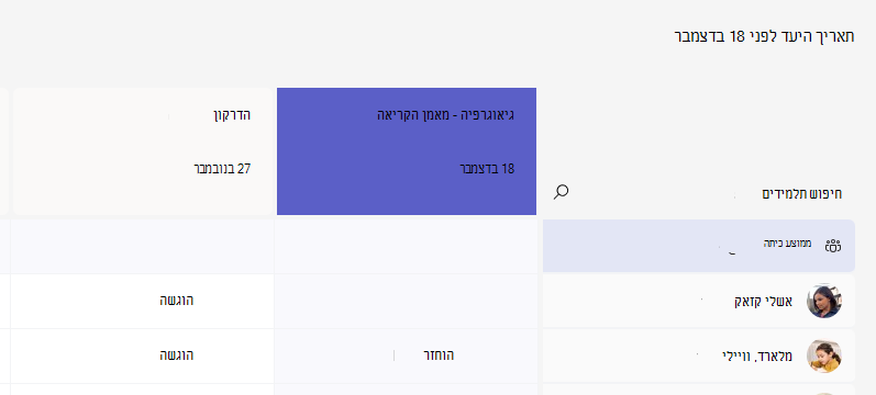 הצג מטלה