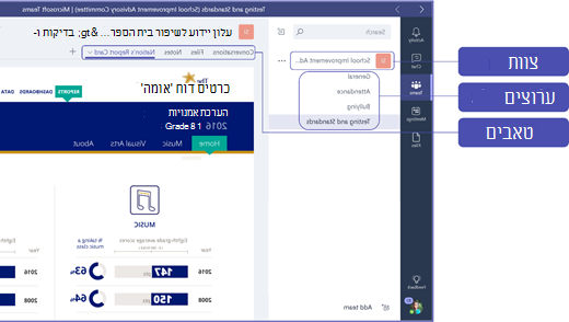 דוגמה