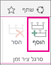 MT05 - הוספת ציר זמן נוסף