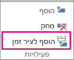 MT12 - הוספה לציר הזמן
