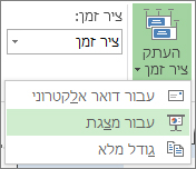 לחצן 'העתק ציר זמן' ותפריט ב- Project