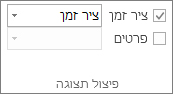 תיבת הסימון 'ציר זמן' ב- Project