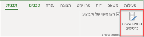 התאמה אישית של כרטיס