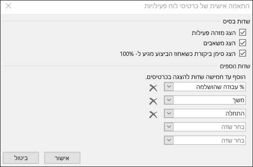 התאמה אישית של הגדרות תצורת כרטיס