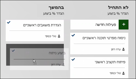 העברת פעילות בלוח הסבבים הנוכחיים.