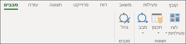 הכרטיסיה 'סבבים'