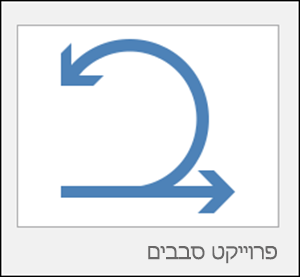 תבנית Project של סבבים