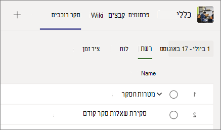 צילום מסך המציג את הכרטיסיה 'פרוייקט' לצד כרטיסיות ערוץ אחרות של Teams