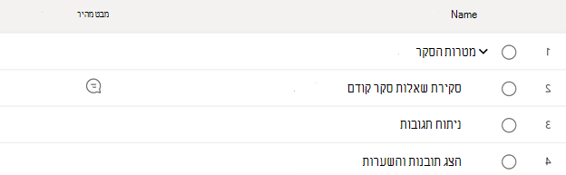 טור מבט מהיר