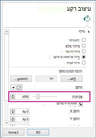 מחוון שקיפות של עיצוב רקע