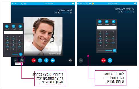 השוואה של פקדי שיחה ב- PTSN ושיחות שאינן של PTSN
