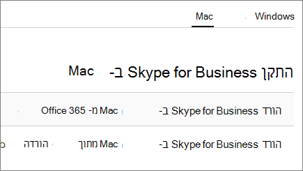צילום מסך של התקנת Skype for Business ב-Mac בדף support.office.com.