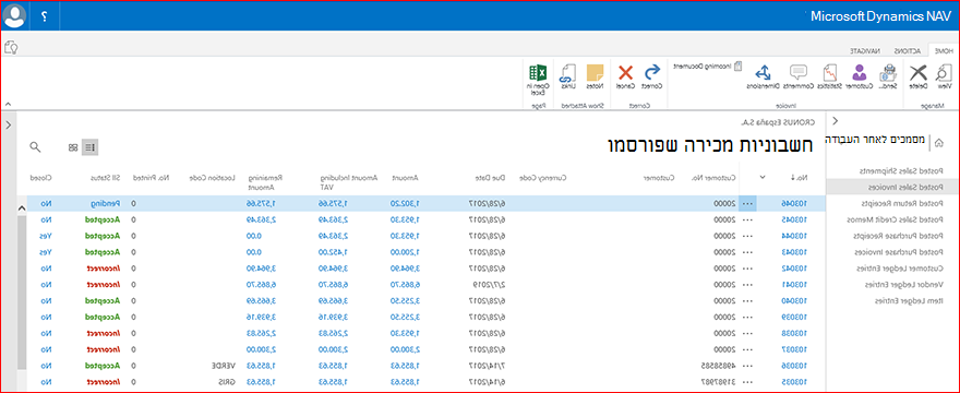 דוגמה מרשימת חשבוניות מכירה שפורסמו