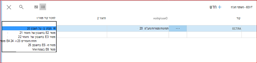 מידע של מכון המידע על סעיפי מע