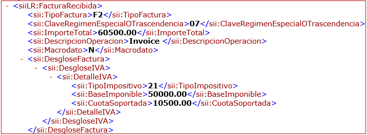הערך של צומת Macrodato הוא N