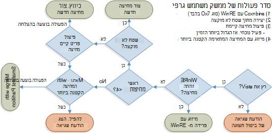 fe62e15e-650c-a2b4-45f4-8a8646547cba