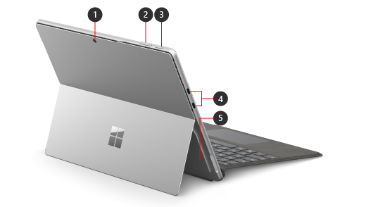 Surface Pro 9 עם תווית 1: מצלמה אחורית, 2: לחצני עוצמת קול, 3: לחצן הפעלה, 4: יציאות USB-C (2), 5: דלת כרטיס SD