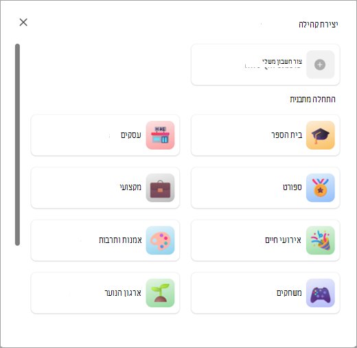 צילום מסך של הלחצנים ליצירת קהילה עם או בלי תבנית בקהילות ב- Microsoft Teams (בחינם).