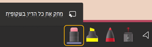 הכלי 'מחק' הוא הכלי החמישי לאחר שלוש נקודות